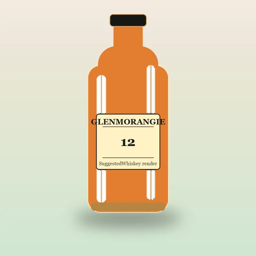 Glenmorangie The Original 12 Year Old bottle