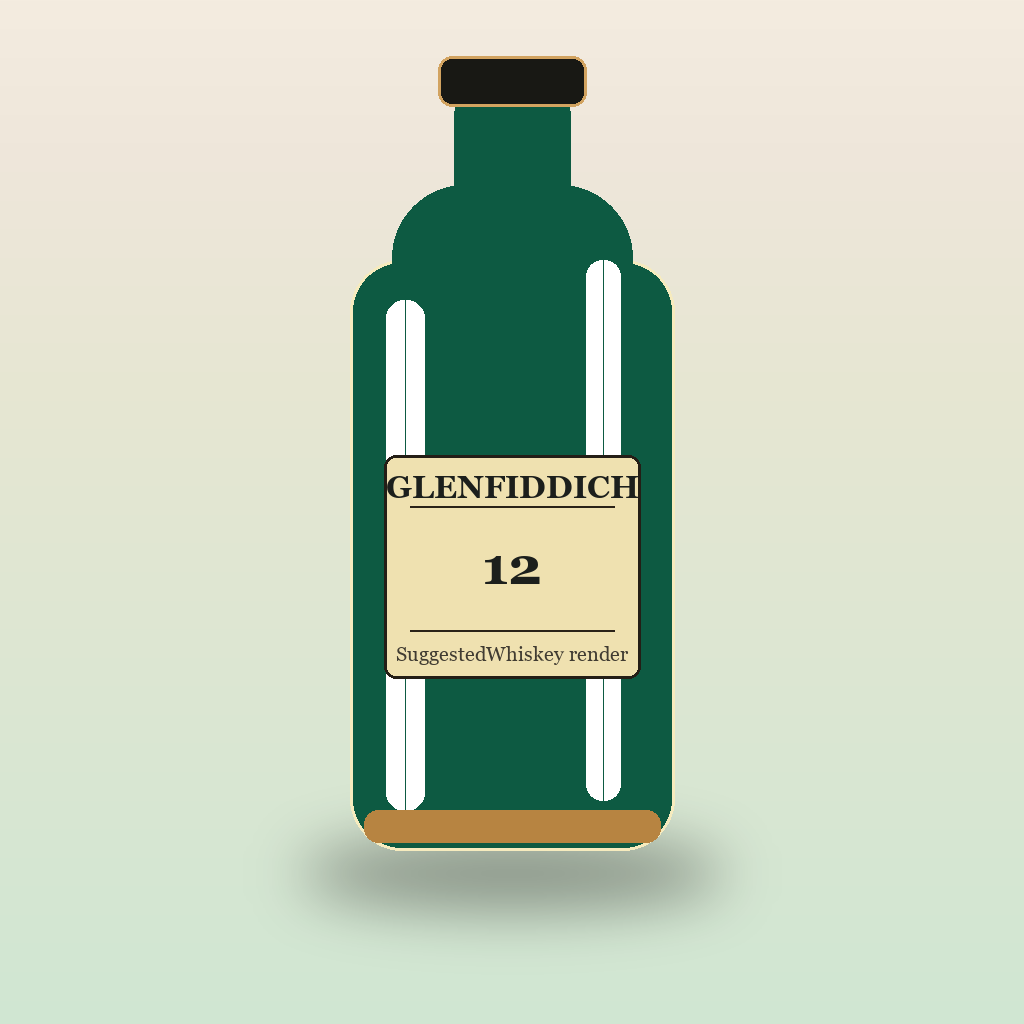 Glenfiddich 12 Year Old bottle